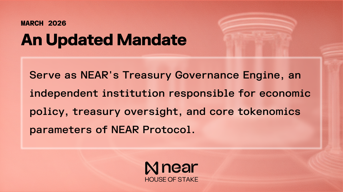 An Updated Mandate